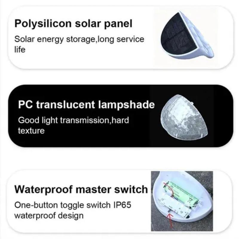 1 Pc Solar Powered LED Wall Lamp Lights Stairway Garden Landscape Warm/White/Multicolored Light Waterproof Decorative Lamp
