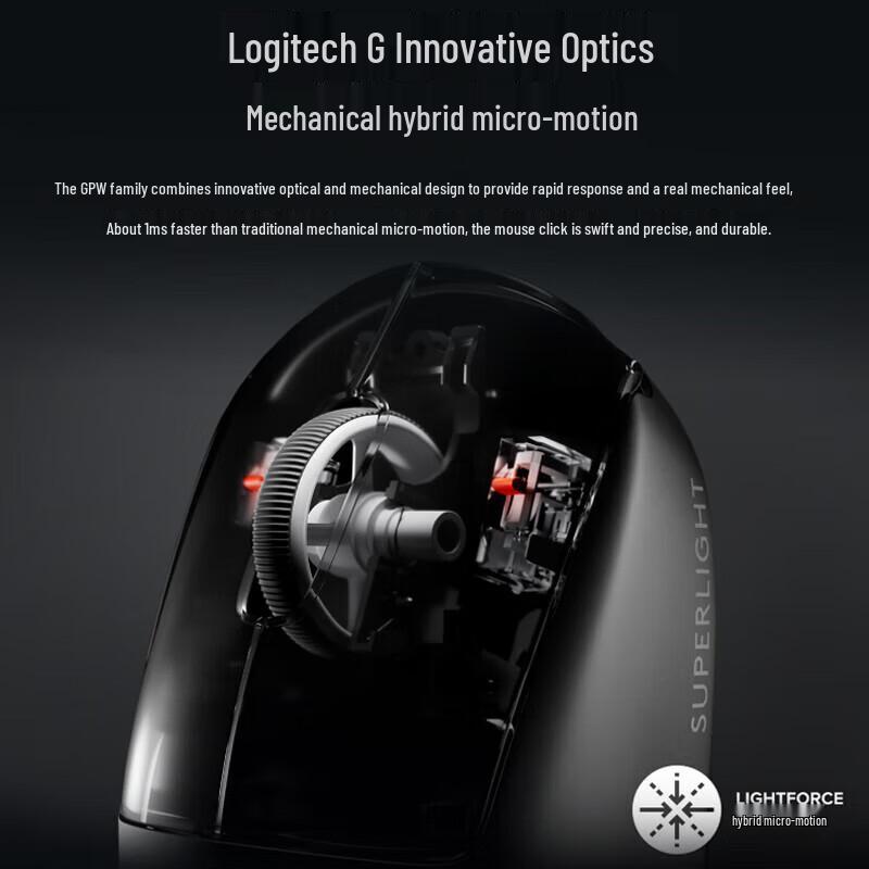 Logitech G PRO X SUPERLIGHT 2 Wireless Gaming Mouse