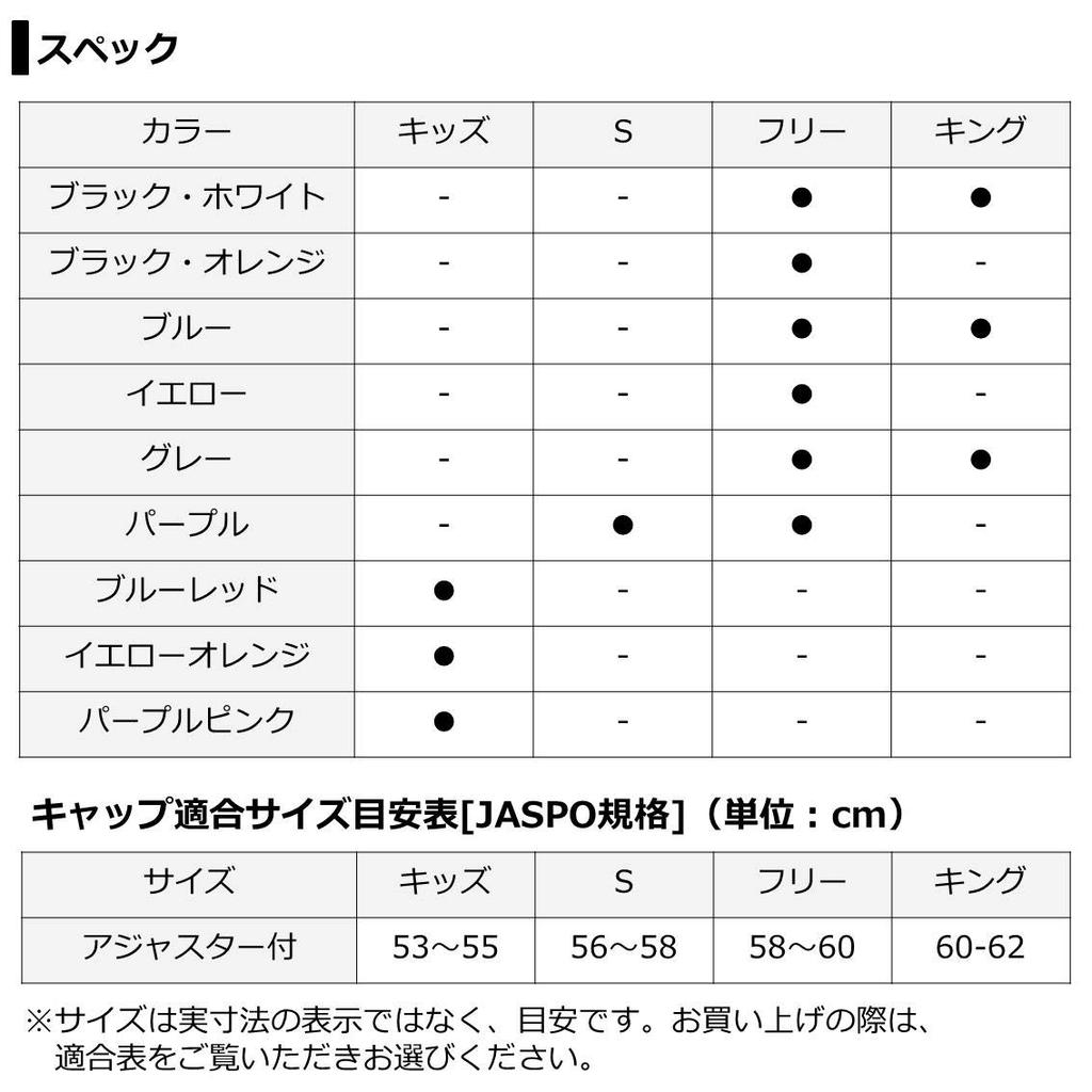 DAIWA Basic Mesh Purple Cap, Pink, Kids' DC-62009