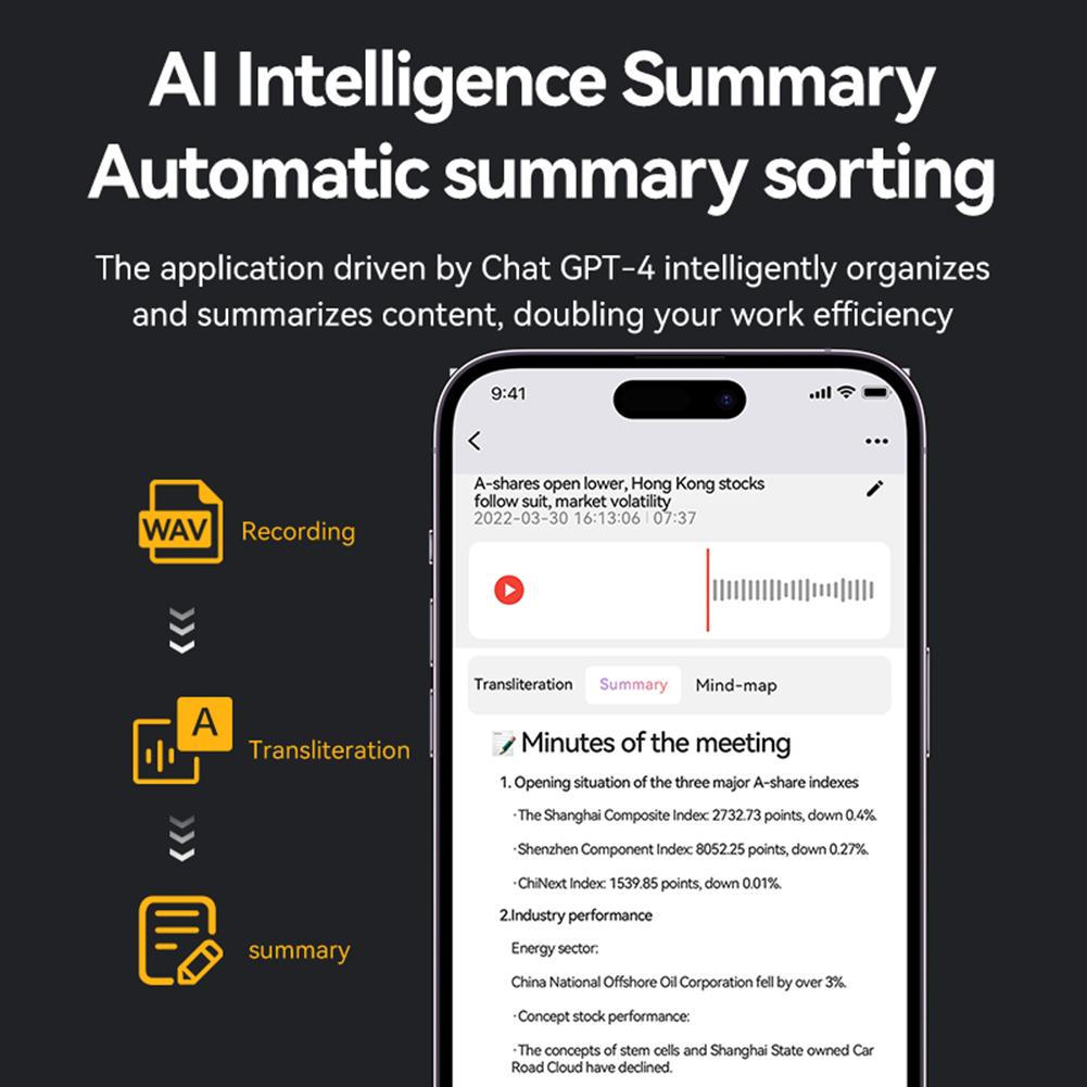 AI Voice Recorder Transcribe Mind Mapping & AI Summary Note Voice Recorder Voice To Text Conversion Device for Lectures Meetings