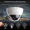 Supraveghere video și accesorii – Camere CCTV