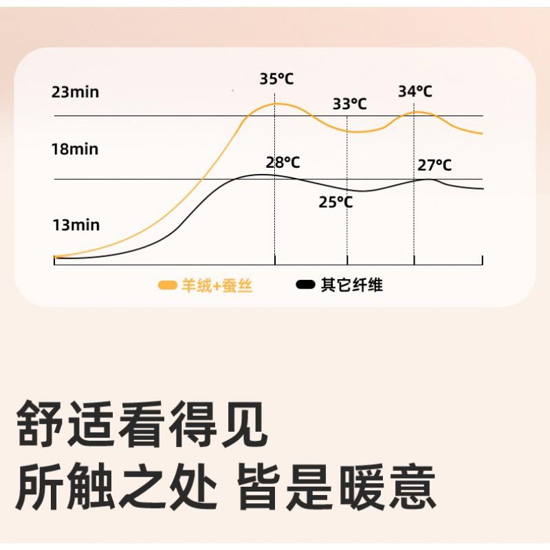 Tencel Thermal Underwear Set Men Women Warm Base Layer Long Sleeve Top Pants Winter