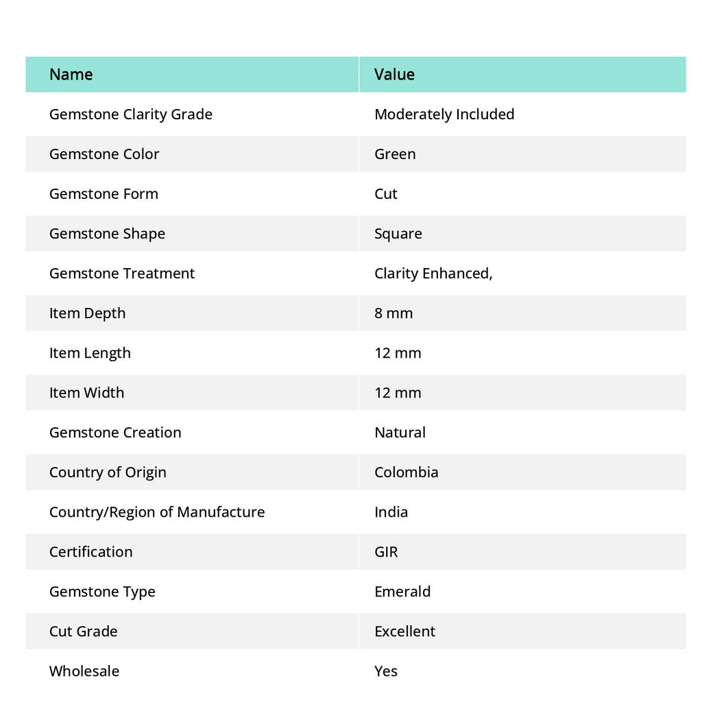 Natural Green Emerald Loose Gemstone Exclusive Muzo 8.90 ct Square Cut for Jewelry Making and Crafts
