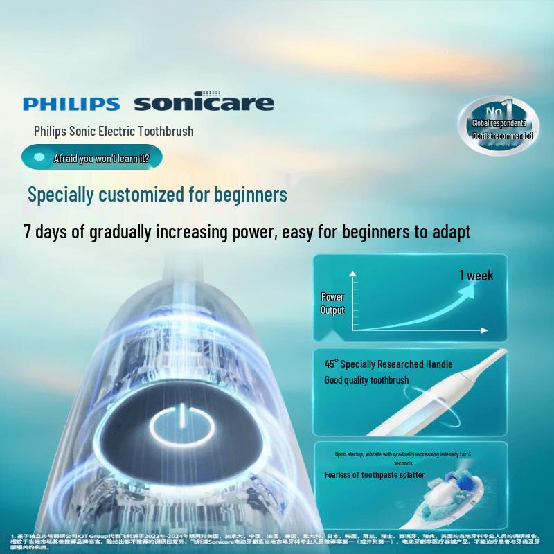 Philips Sonicare DiamondClean 1 Series Electric Toothbrush CN plug (adapter included)
