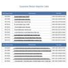Aimoxun Compatible Siemens Smart200PLC Analog IO Expansion Module