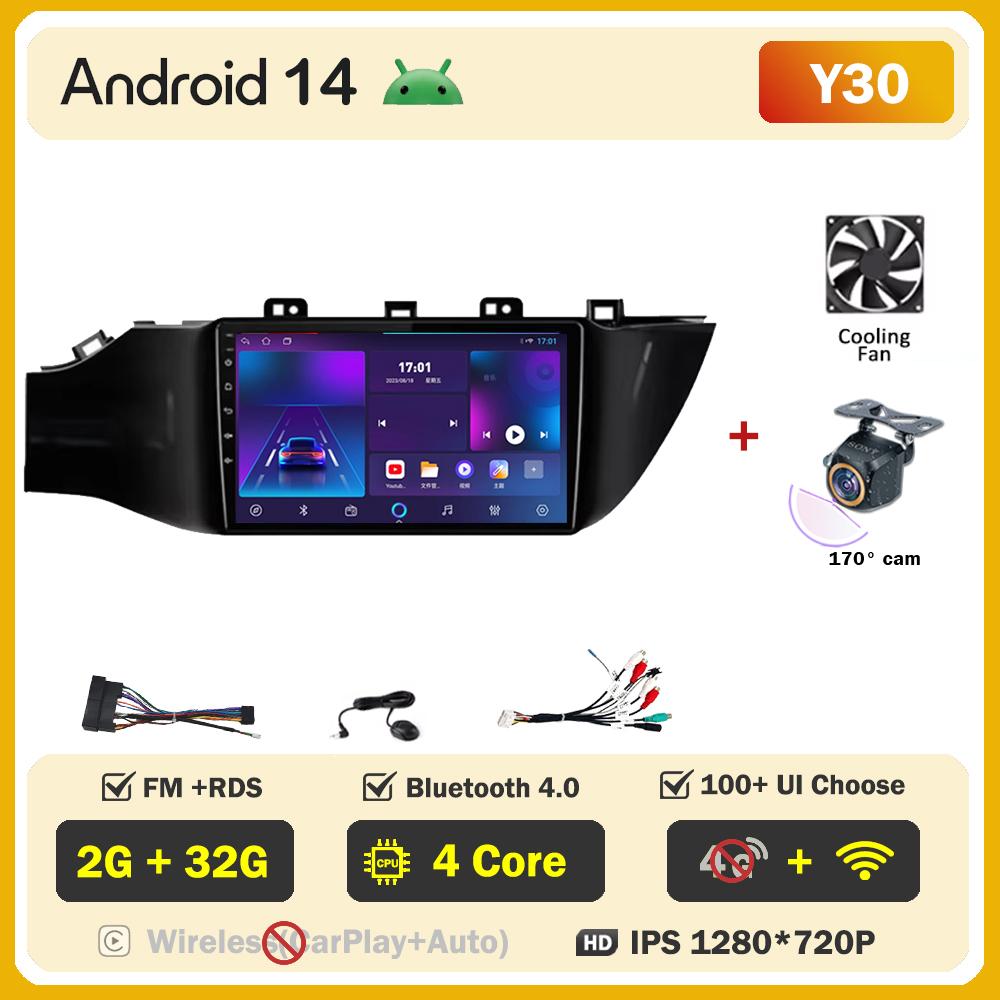 Android 14 For Kia Rio 4 IV FB 2020-2021 Car Carplay Screen Video Player Smart Intelligent Systems GPS Navigation Android Auto