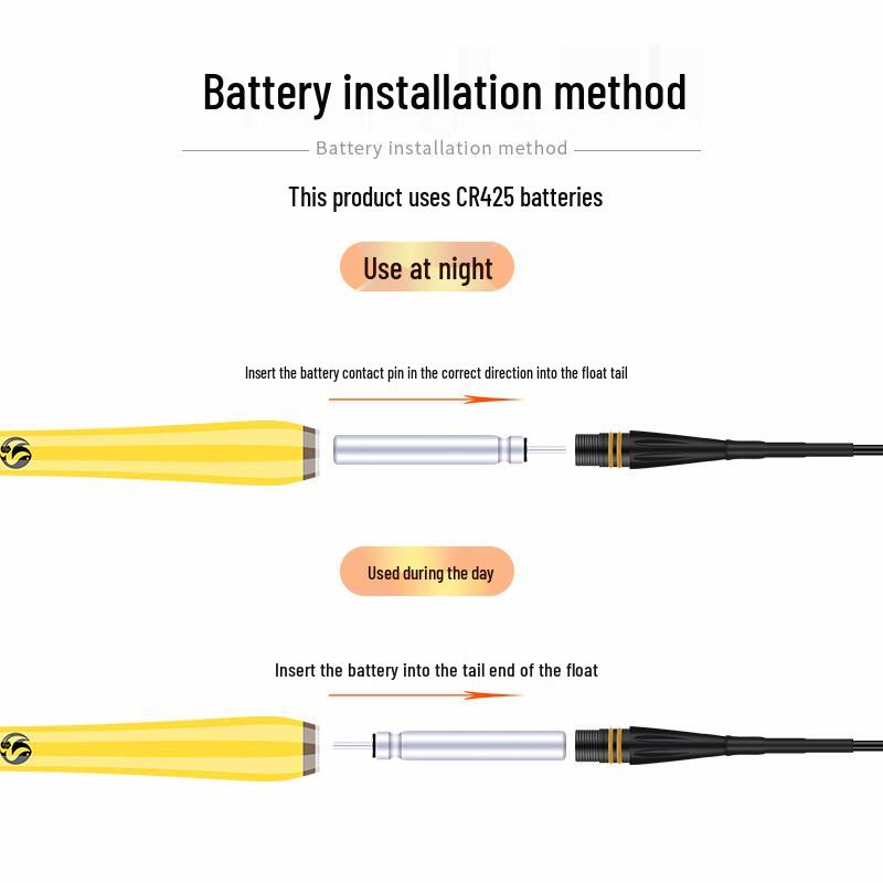 Day & Night Luminous Bite-Sensing Rock Fishing Float