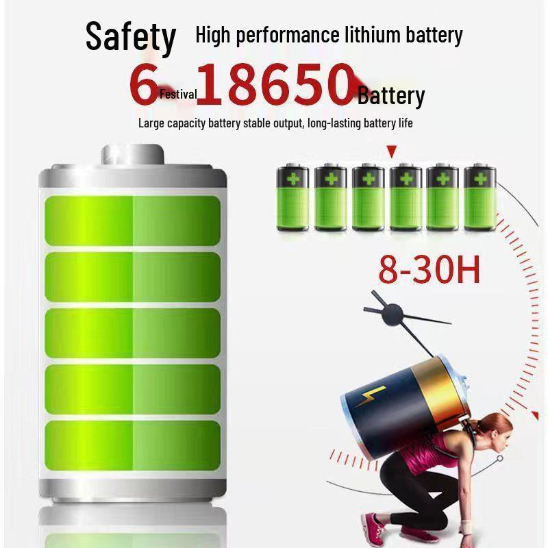 Rechargeable LED Headlamp: Strong Light, Long Range, Waterproof, Ultra-Long Battery Life, Ideal for Miners and Fishing.