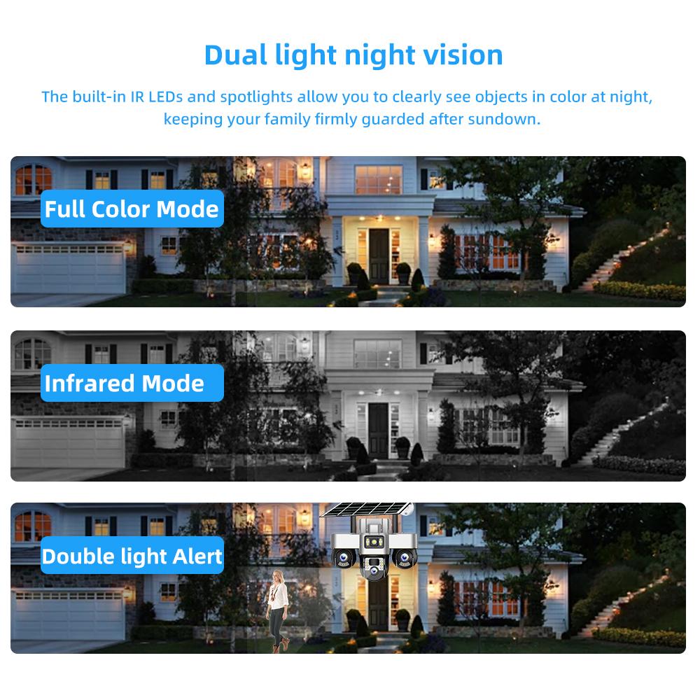 Three-lens Surveillance Camera Outdoor HD Night Vision Full Color Solar Camera