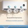 Anvelo Air Conditioner Wind Deflector Set