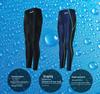 Banff Men's Quick-Dry Water-Repellent Sharkskin Swim Trunks for Competition, Diving, and Surfing.