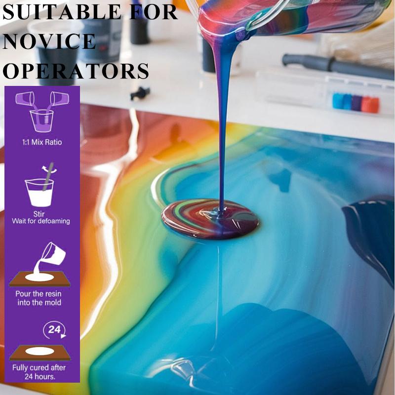 Ultra Clear Fast-Drying Epoxy Resin– 1:1 Ratio, Heat Resistant Resin for Resin Crafts, Wooden Countertops & Creative Projects