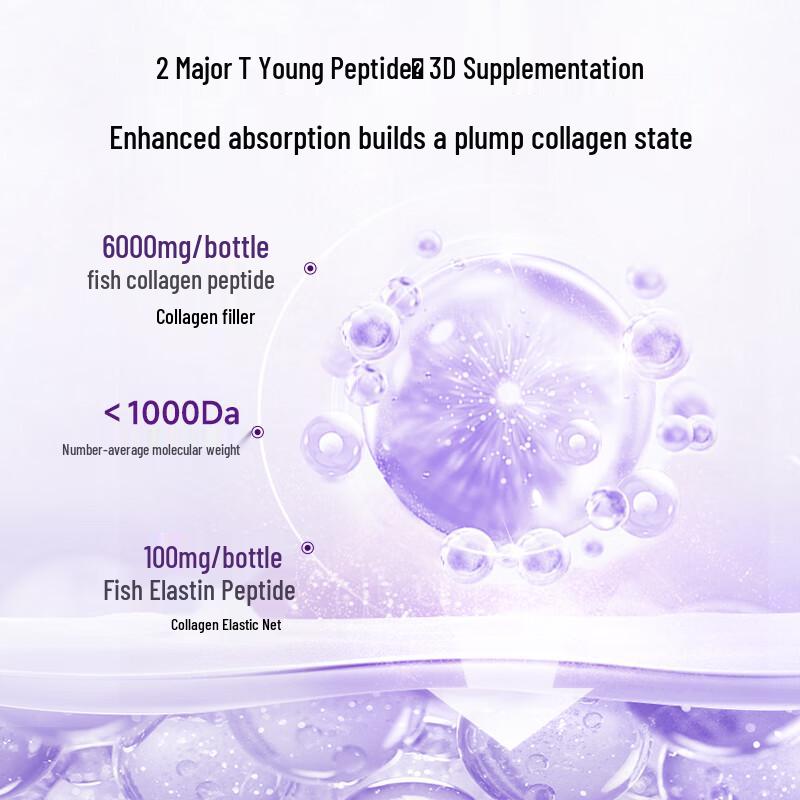 Five Female Doctors Collagen Peptide Vitamin C Drink 2.0