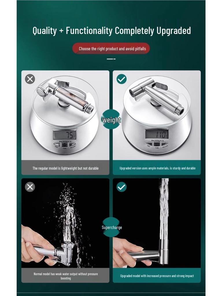 Handbrause aus Vollkupfer mit Doppelfunktion und Hochdruck für das Badezimmer