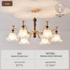 Plafoniere și lustre – Lustre și lămpi cu pandantiv