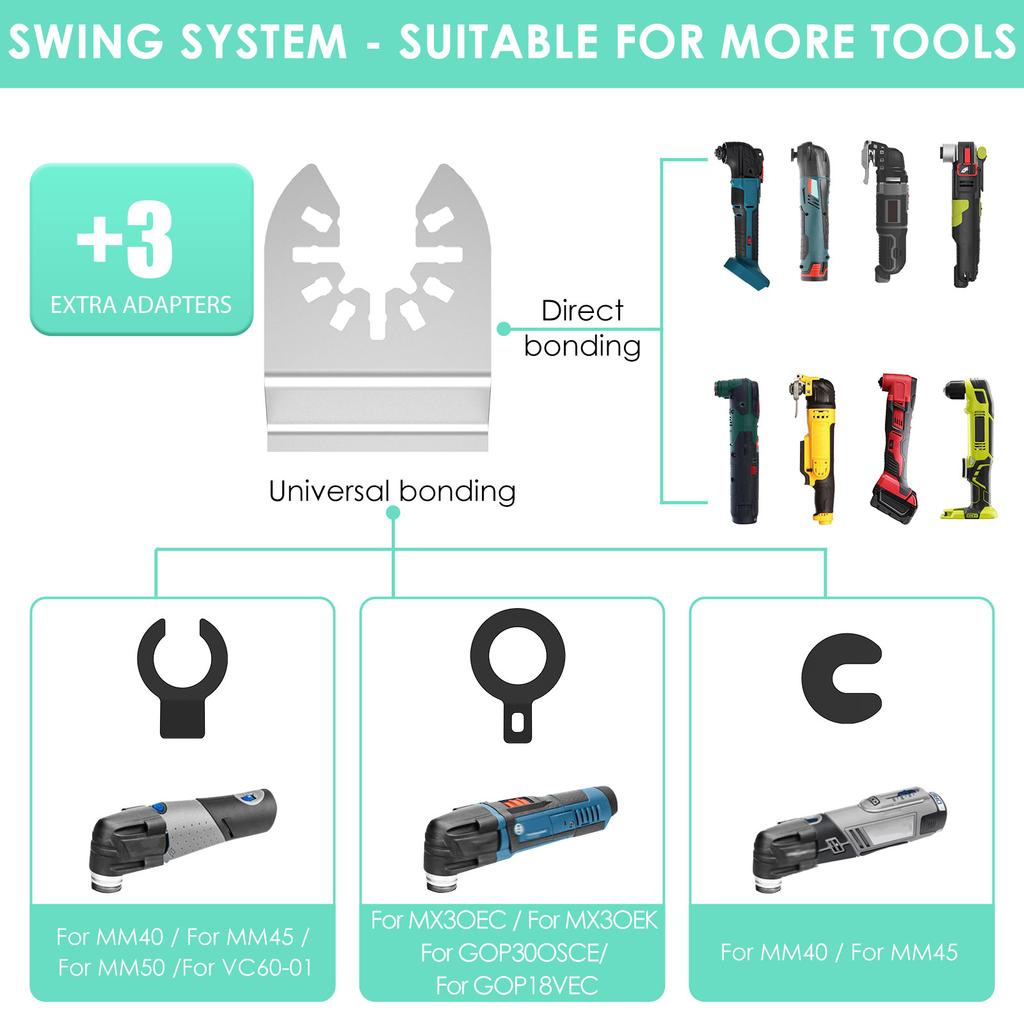 6 Pcs Diamond Oscillating Blade Efficient Multi Tools Blades Kit Practical Grout Removal Tool Oscillating Saw for Removing Grit