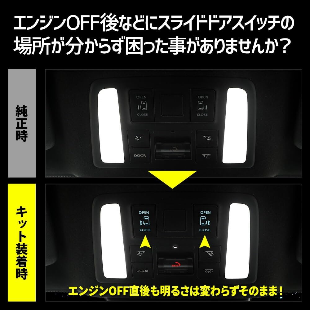 YOURS 90 Series Sliding Door Switch Illumination Includes Interior Light and Sliding Door Easy Custom Toyota M Noah/Voxy Kit, Switch, Installation,