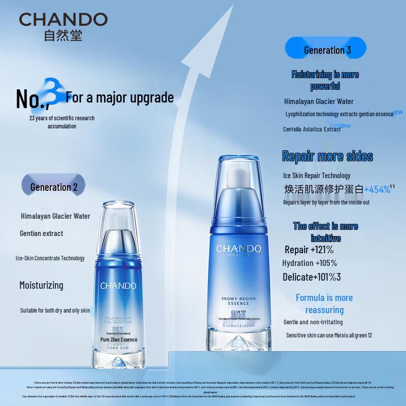 CHANDO Snow Region Hydrating Repair Essence