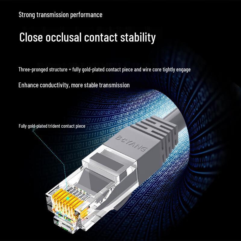 BOYANG Cat6 Unshielded Ethernet Patch Cable