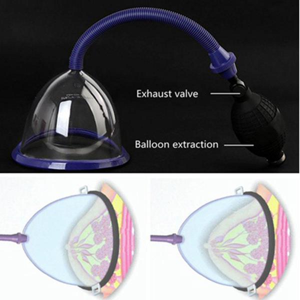 Masturbateur Ventouse / Pompe Vaginale Pour Femme - Sextoy Neuf