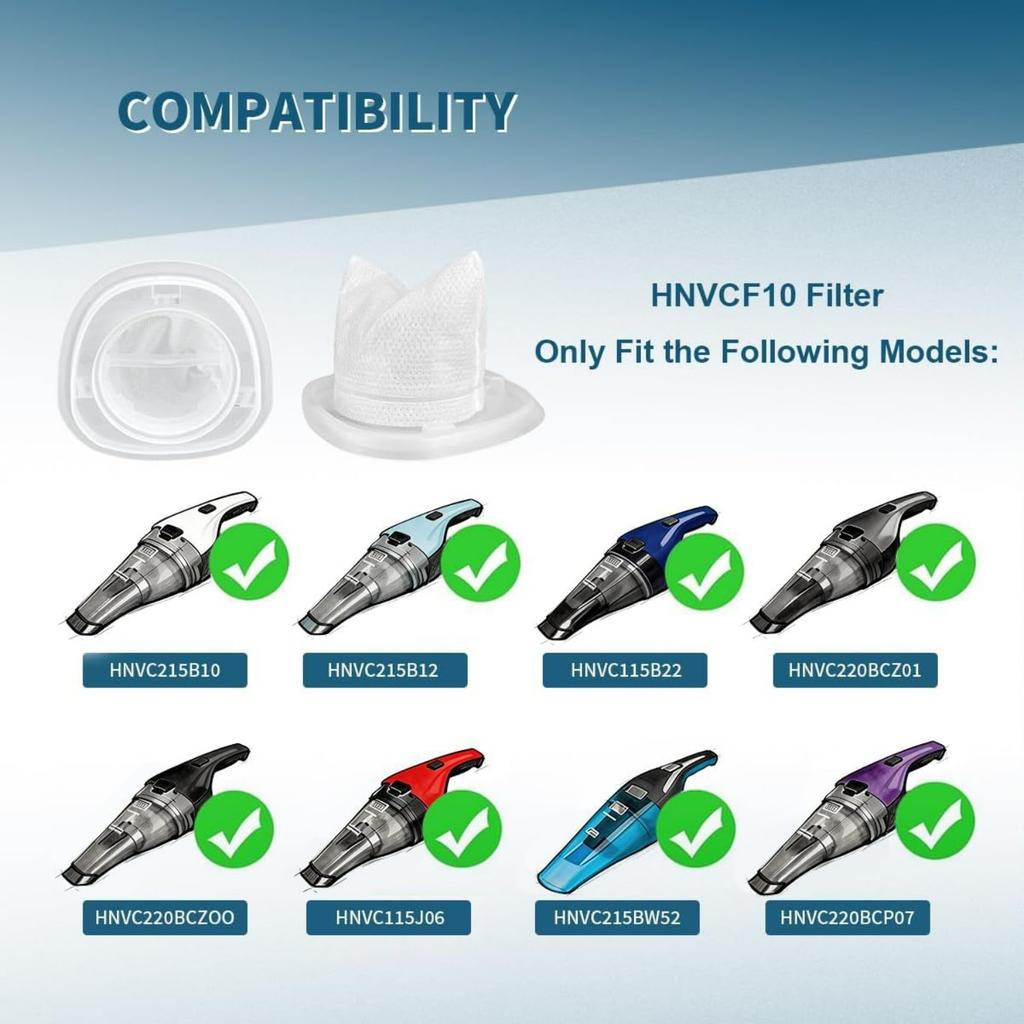 HNVCF10 Filter Replacement for and Decker Dustbuster Hand Vacuum HNVC115, HNVC215, HNVC220 Series