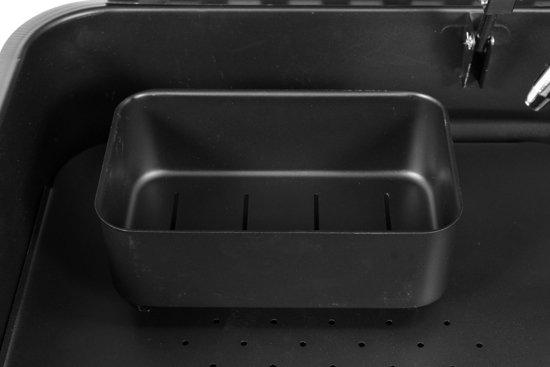 VERKSTADstvättmaskin 80L - YT-55808