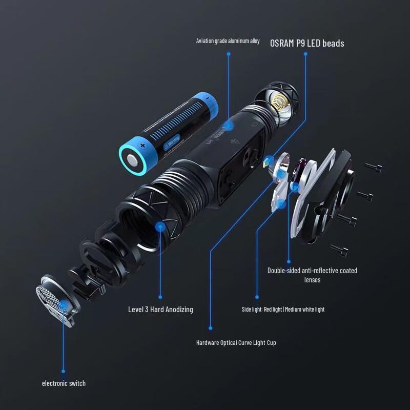 WUBEN H1 Rechargeable 1200LM Waterproof Headlamp