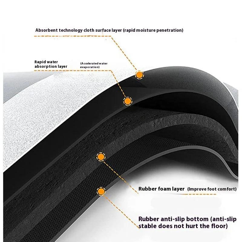 1/2PC Wabi-Sabi Kitchen Floor Mat Non-Slip And Oil Resistant Carpet Diatomaceous Mud Absorbent Foot Mat Home Decoration