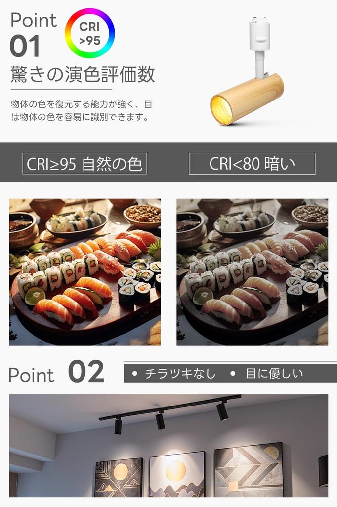 SPAHER LED Spotlight for Lighting Rails, 100W Equivalent, Plant Grow Light, Easy Installation, Adjustable Angle, No Bulb Required, Bright and Stylish