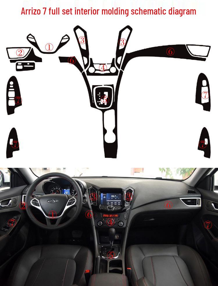Arrizo 7 Carbon Fiber Scratch-Resistant Interior Stickers for Color Change & Decoration