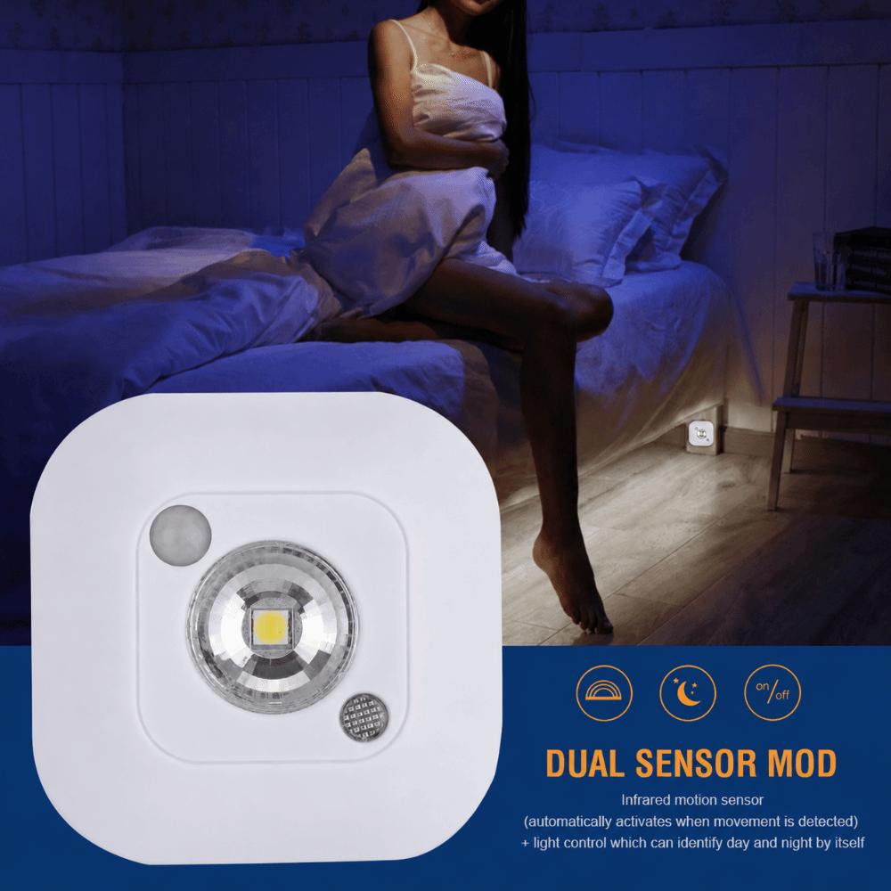 Battery Powered Motion Sensor Night Light Mini Size Cabinet Lamp Wardrobe Light  Closet