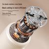 Rechargeable Fabric Shaver: Gentle Pilling Remover for Sweaters and Quilts