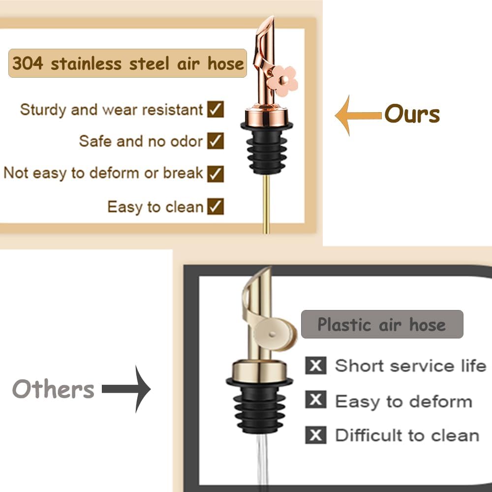 Stainless Steel Wine Pourer Olive Oil Bottle Pourer Spout Stopper Auto Open Close Cap Dust Proof Kitchen Bar Barware Tool