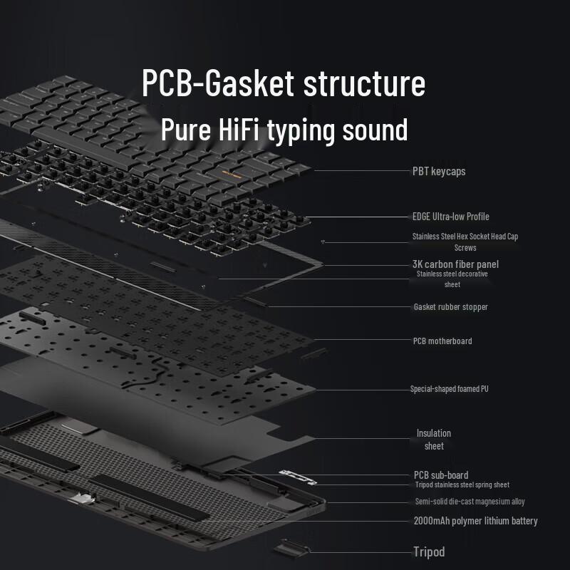 LOFREE EDGE84 Low-Profile Mechanical Keyboard