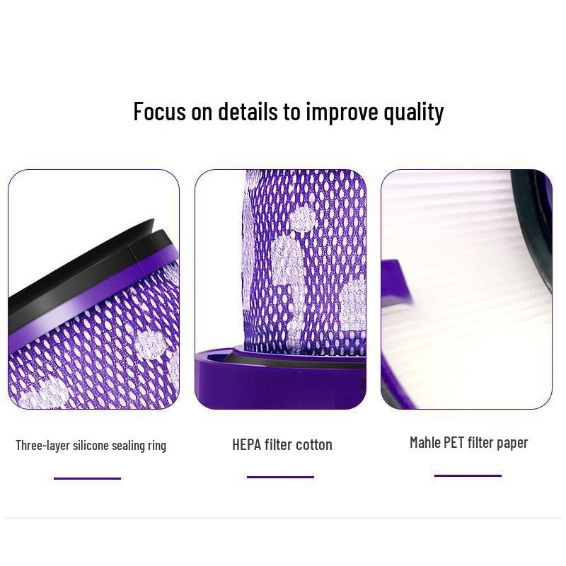 Dyson Vacuum Cleaner Filter Screen for V6-V15 Models