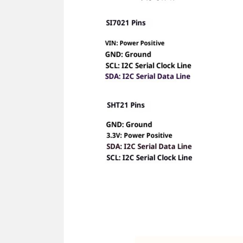 Sht31 Sht30 Temperature Sht31-D Humidity Sensor Module Microcontroller Iic I2C Breakout Weather 3V 5V Compliant For Arduono