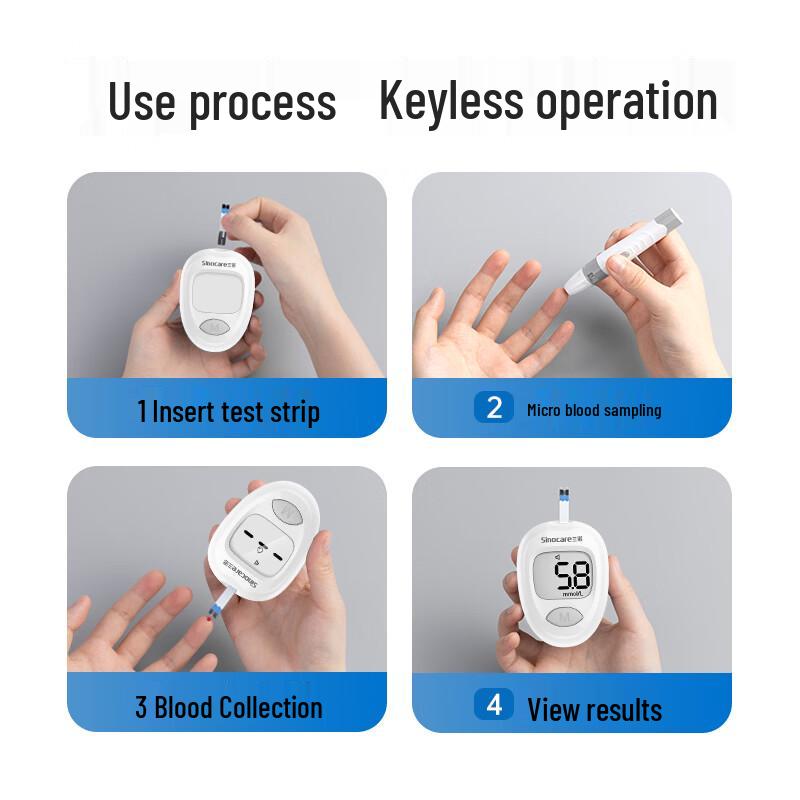 Sanofi BD101 Blood Glucose Monitor Kit