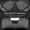 Changan Auchan Z6/X5/X5 PLUS TPE Semi-Surround Double Layer Car Floor Mats