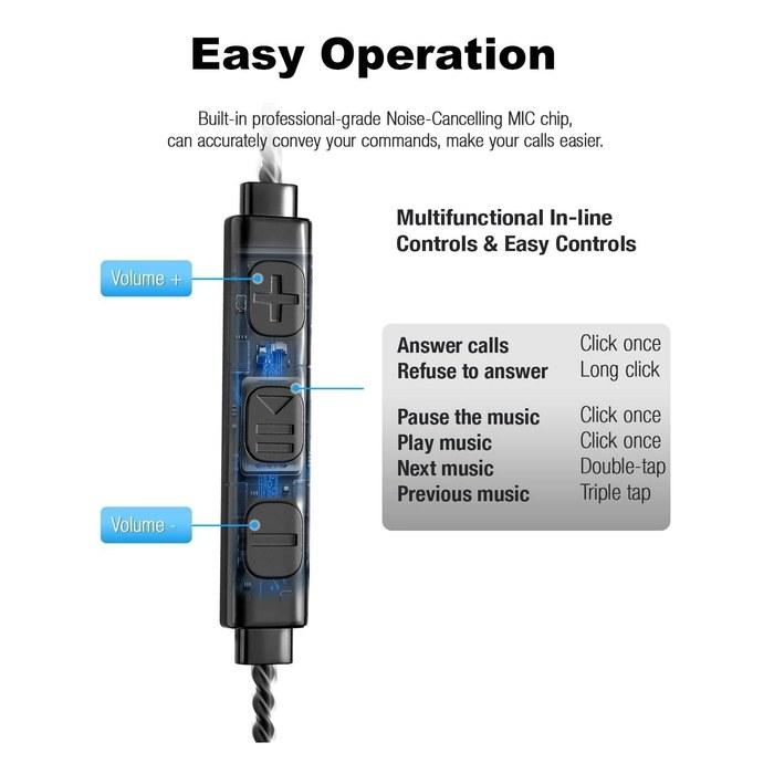 [Brand Name] Wired Earphones 3.5mm Jack Open-Ear with Microphone. Hands-Free Calling. Lightweight. Zero Delay.