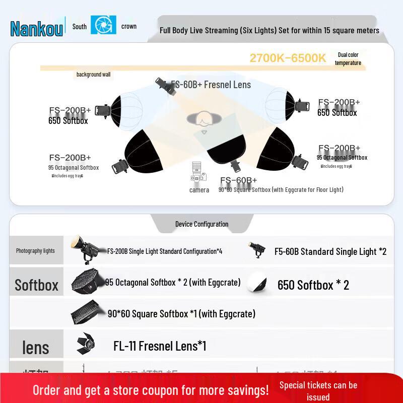 Nanguan FS Series Bi-color LED Video Light