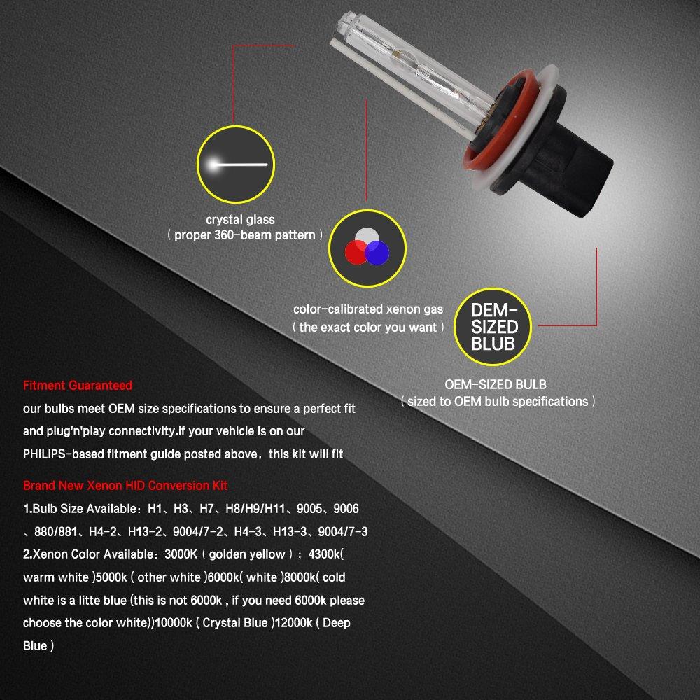 35W HID Xenon Kit H8/H9/H11 Xenon Verstecktes Vorschaltgerät 6000K HID Xenon Lampe Scheinwerferlampe Xenon Kit