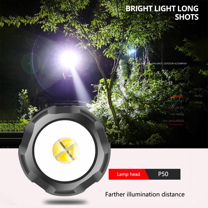 FONKEN Rechargeable LED Flashlight USB Torch Light XHP50 Most Powerful Flashlight 18650 Battery Bright Waterproof Zoom Hand Lamp