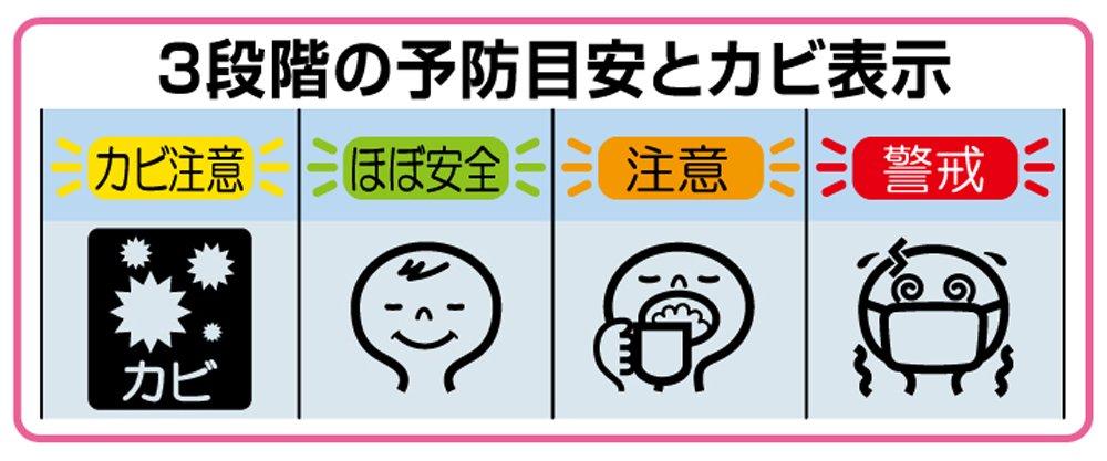 Digitální modrý TANITA užitečný pro prevenci sezónního termo-hygrometru (Vnitřní/Volně stojící) TT-549-BL (Také chřipka)