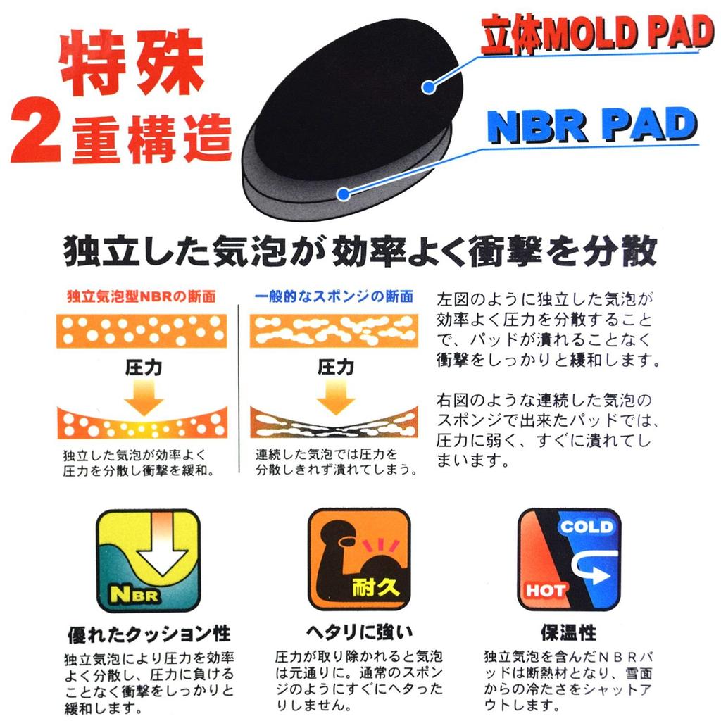 North Peak Snowboard Knee Pad BK Free Size NP-2110