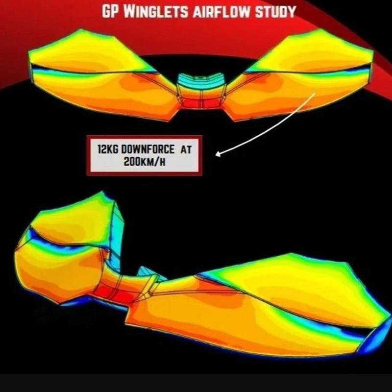 Motorcycle Front Fairing Winglets Aerodynamic Wing Cover Trim Spoiler Winglets Body Work Fairing for MT09 SP 2024 2025