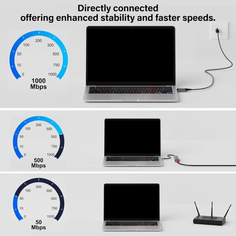 1.8m Long USB C To RJ45 Gigabit Ethernet Cable Braided Fast Speed Corded Internet Cord for Laptops Tablets