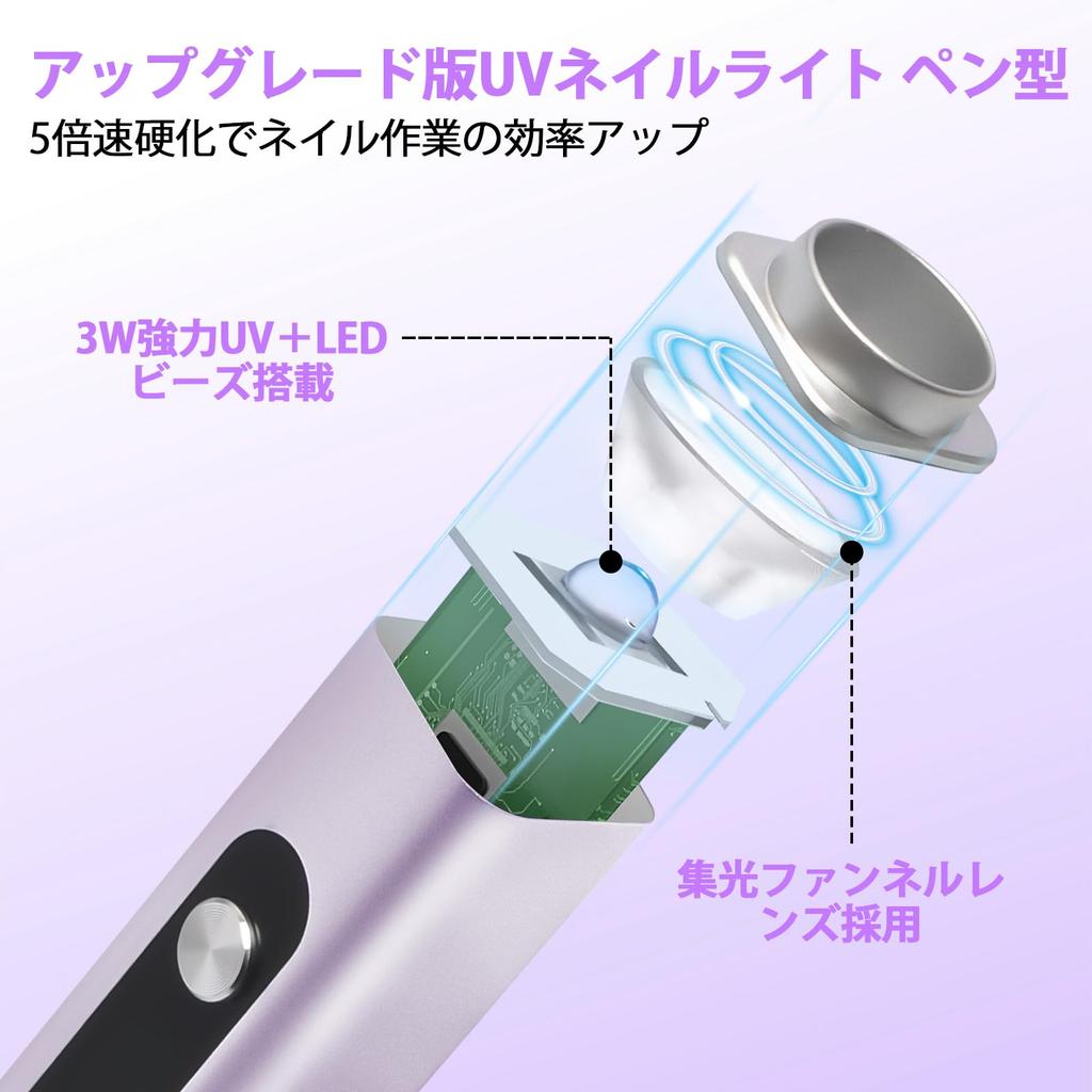 CGBE Gel Nail Light 3W Rechargeable Mini LED Nail Fast Curing Light for Compatible with All Home Use Stand Pen-Type Lamp, Handy, Drying, Resin,