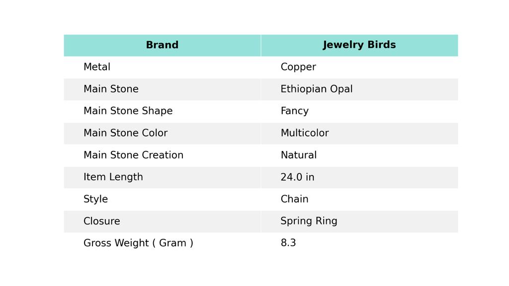 Ethiopian Opal Stone Copper Electroformed Sisters Day Chain Handmade Necklace V-78