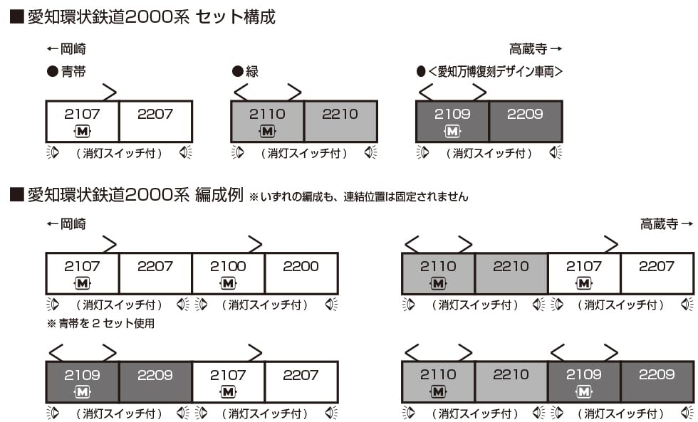 KATO N Gauge Aichi Loop Railway 2000 Series Green 2-Car Set, Model Train 10-2155