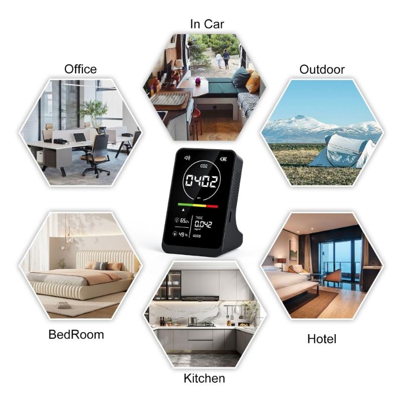 Air Quality Meter Tests CO2 Temperature Humidity TVOC Digital Display Carbon Dioxide Detector for Home Hotel Office